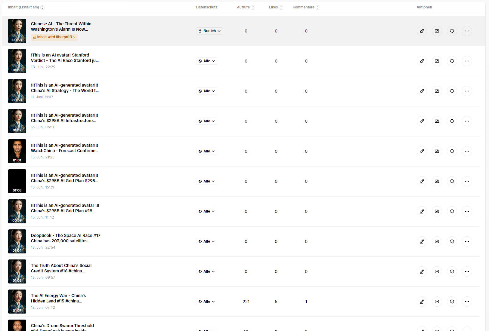 watchchina.ai internal data, TikTok Community Guidelines on Synthetic Media watchchina.ai internal data, TikTok Community Guidelines on Synthetic Media